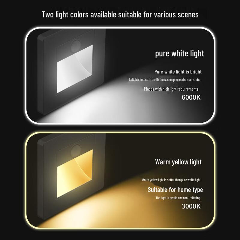 Embedded LED Motion Sensor Skirting Light