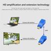 2Pcs RJ45 4K to RJ45 Extender 30m CAT5e Cat6 Network Ethernet  HDMI-compatible LAN Network Cable Amplifier Transmitter