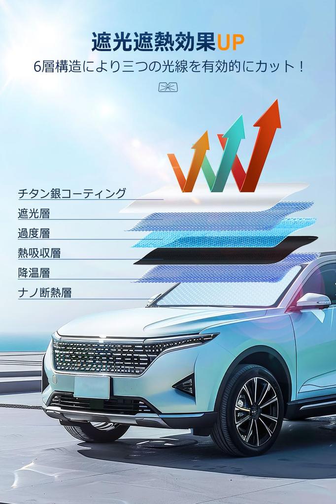 Car Front Umbrella Style Dual Car Light Heat UV Easy Easy Perfect for Sleeping in the UV Sunburn Storage Pouch Included Sunshade, [Improved &