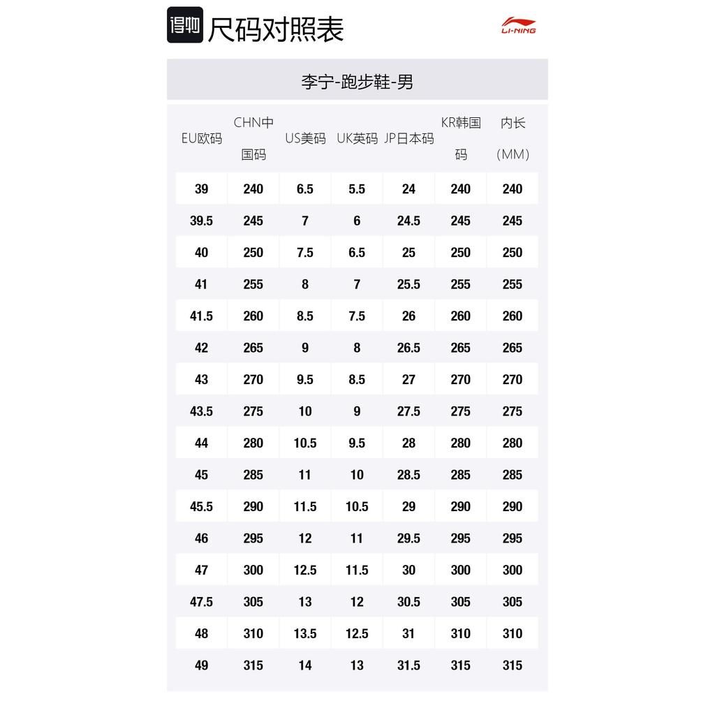 Li Ning Comfortable Cushioning Slip Resistant Abrasion Resistant Low top Casual Shoes Men's Gray AGCR361-52