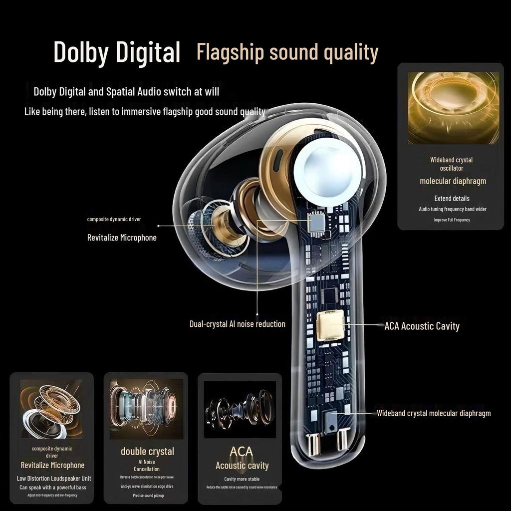 Multifunctional Bluetooth Earbuds with ANC, Heart Rate Monitor, and High-Quality Sound