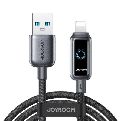 Digitalkabel – Datenkabel