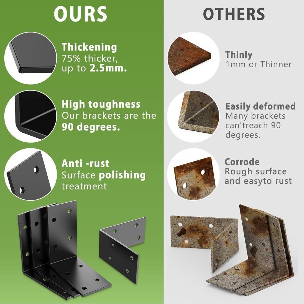 4PCS Heavy Duty L Shape Corner Brace 90 Degree Angle Bracket Solid Iron for Wood Furniture Shelf Support