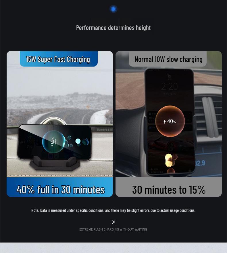 Magnetic Wireless Car Charger & Holder for Apple 13/12/14 - Fast Charging