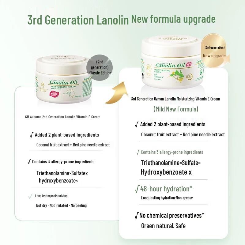 Ozman Lanolin Moisturizing Face & Body Cream with Vitamin E