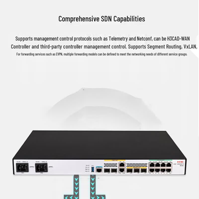 H3C MSR3610E-X1 Multi-Service VPN Router
