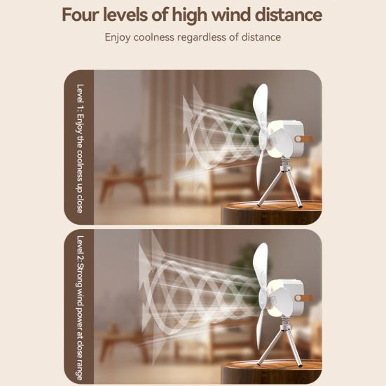 Deckenventilator mit Fernbedienung Fernbedienung 4 Windgeschwindigkeiten Multifunktional Batterie