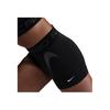 Nike Logo Letter Print Slim Fit Sports Shorts Women Shorts Black HJ1226-010