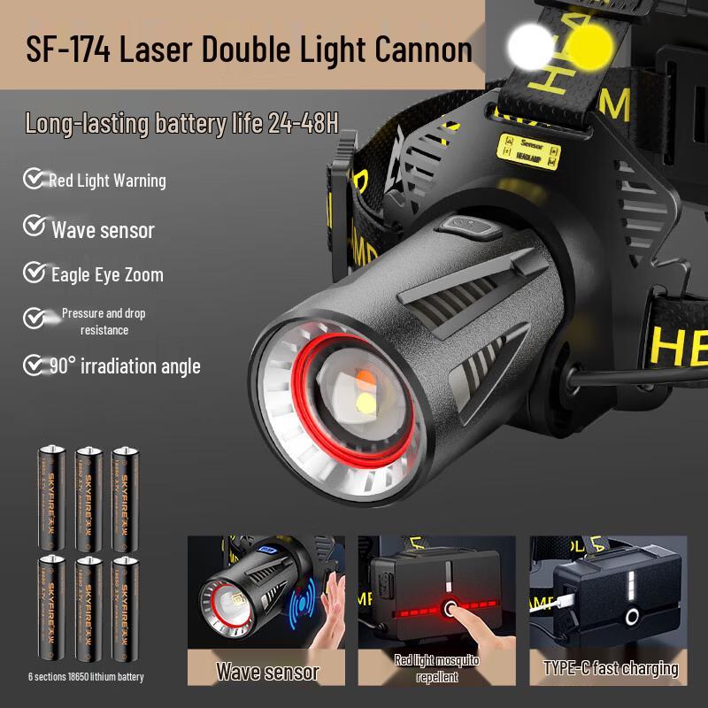 

SkyFire Rechargeable LED Headlamp