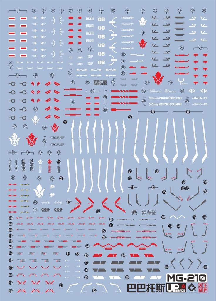 HG RG EG MG MGSD PG RE HiRM Robot MS Decal ad acqua con dettagli! MG Gundam Fluorescente!! (per Barbatos 1/100) [Articolo]