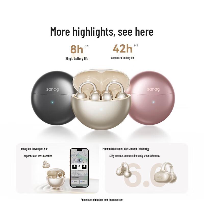 SANAG S6S Pro Ear Clip Bluetooth Headphones