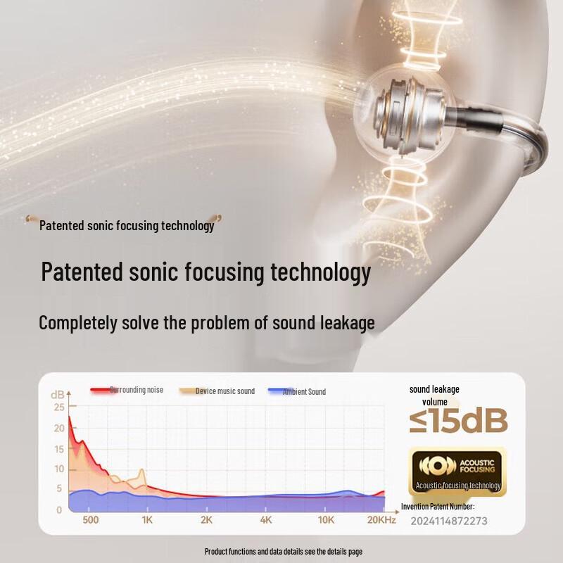 SANAG S8S AI Open-Ear Clip Bluetooth Headset