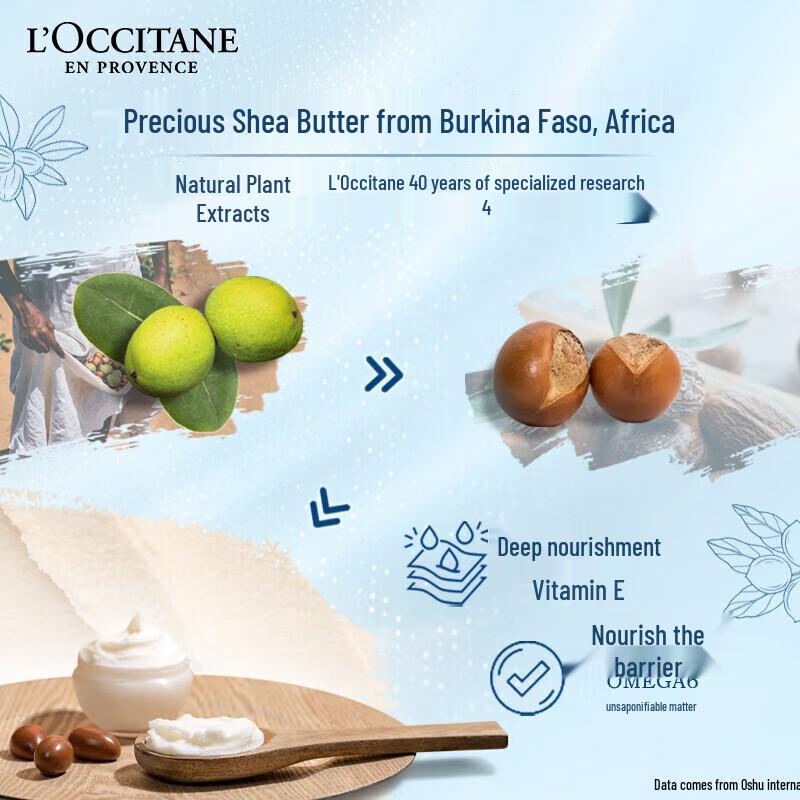 L'Occitane Shea Butter Lip Balm 4.5g