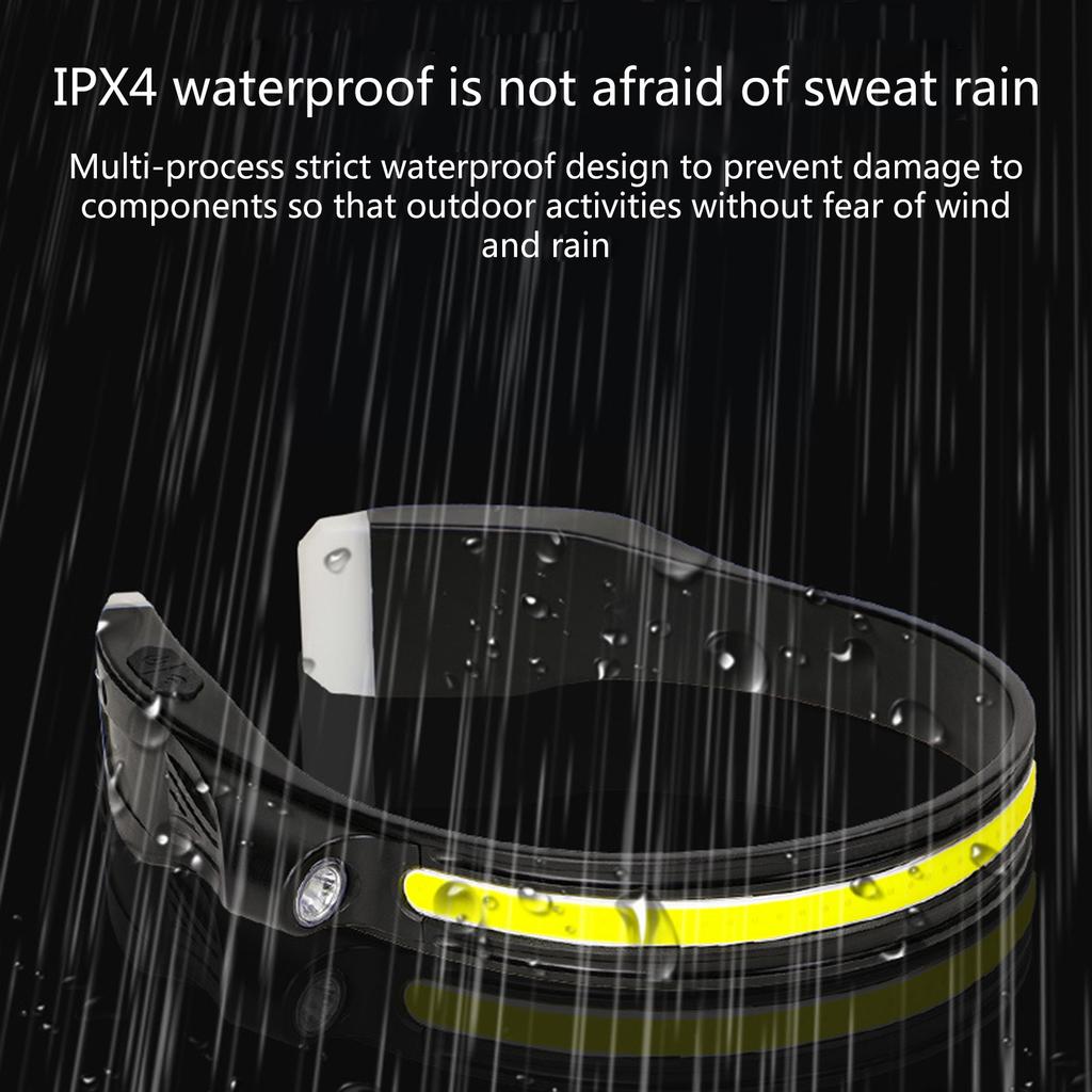 Hands release LED Head Torch USB Rechargeable Headlamps Motion Sensors Headlights 6 Light Modes IPX4 Waterproof Headligh