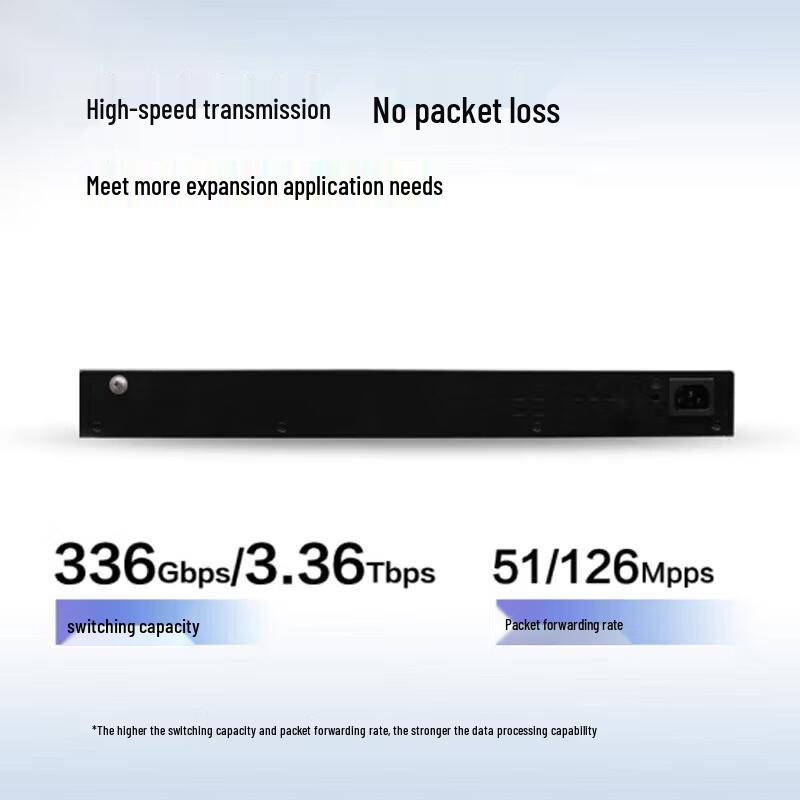 

Huawei Smart Choice 24-Port Gigabit POE Switch