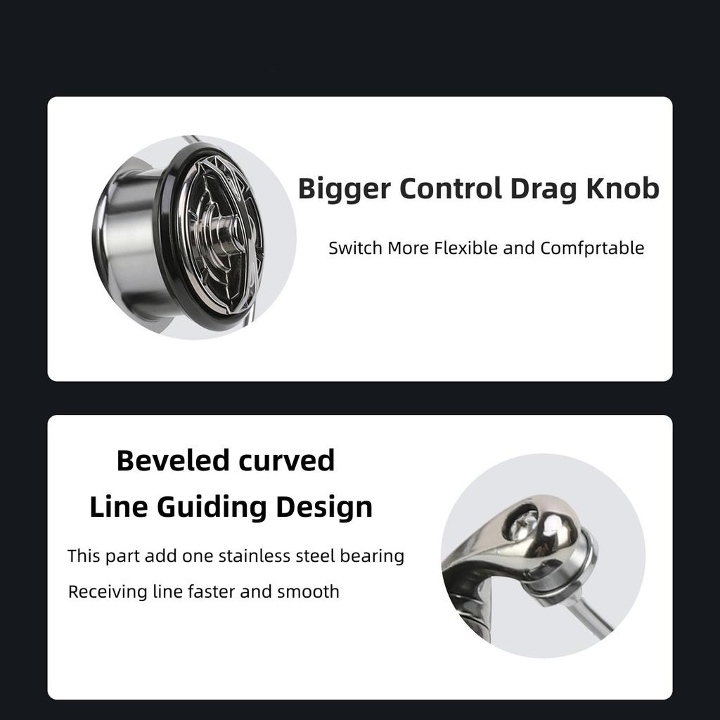 Mavllos Kołowrotek spinningowy Relos Trout z hamulcem o mocy 15 kg i współczynniku 5,5:1 Aluminiowa płytka szpula Kołowrotek karpiowy na szczupaka Bass