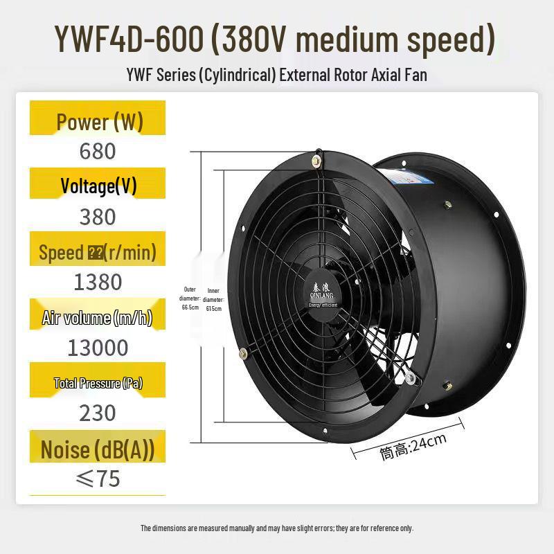 Shanghai Qianxin 220V/380V Low Noise Axial Kitchen Exhaust Fan