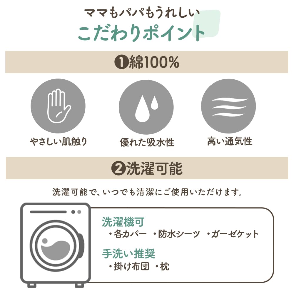 Iris Plaza Baby Bedding Mini Set Baby Bedding Absorbent Waterproof Sheet Included 60 x 90 Baby Bed Mini Size Cotton Washable Easy to Care Wrinkle