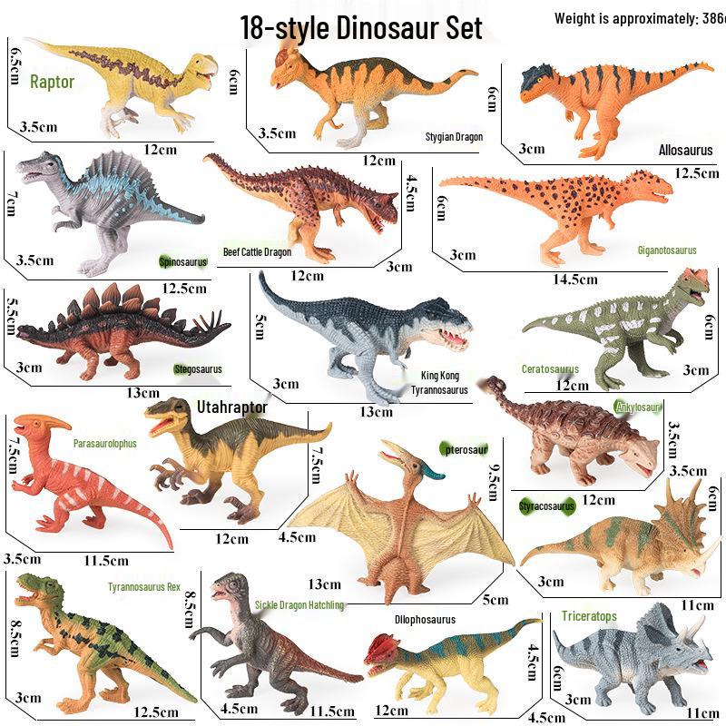 Large Tyrannosaurus Rex Dinosaur Toy Figure - Jurassic Animal Model Gift for Children
