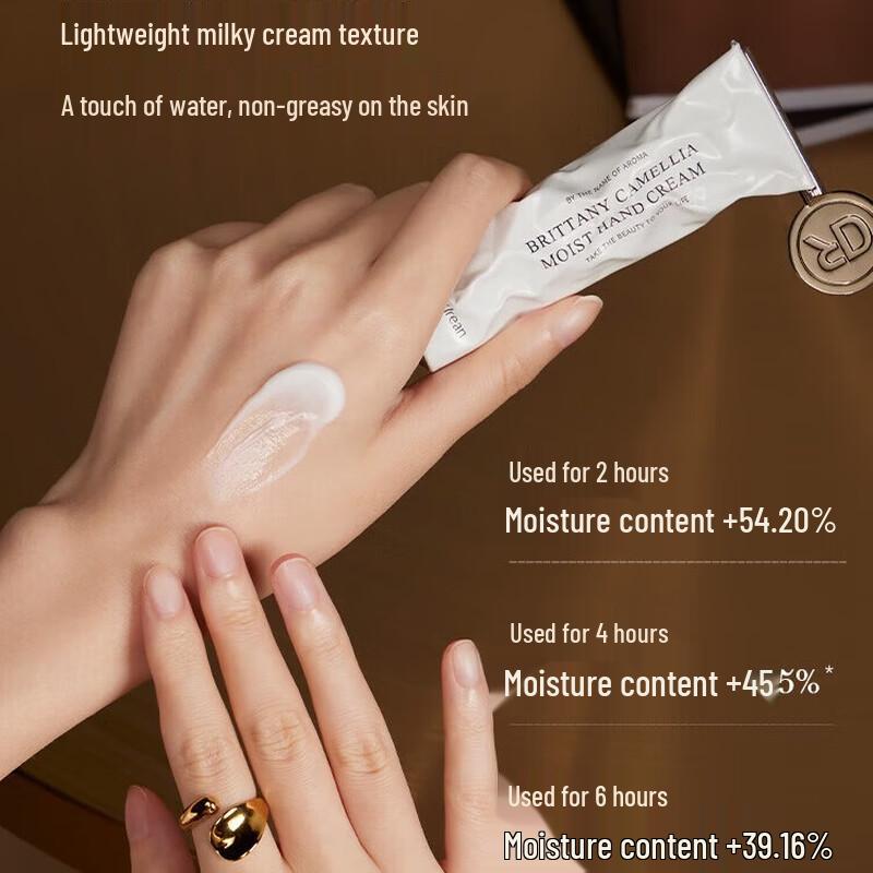 Eileen's Brittany White Tea Hand Cream