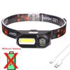 Powerful Portable XPE+COB Headlamp LED Head Flashlight Type-C Rechargeable Outdoor Waterproof Fishing Camping Hiking Headlight