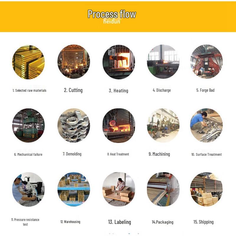 Ruibisheng 18-piece Explosion-proof Tool Set