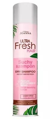 Shampoos en conditioners – Shampoo