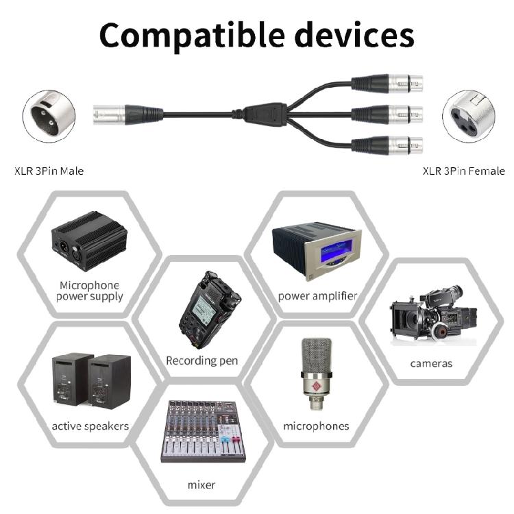 Studio Grade Xlrs Splitter Cable with 3Female Xlrs Port and 1Male Xlrs Output for Audios Interfaces Expansion Wire