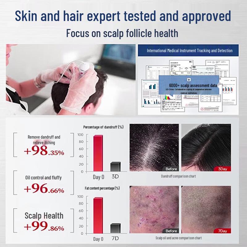 Miyamoto Musashi Anti-Dandruff & Anti-Itch Shampoo