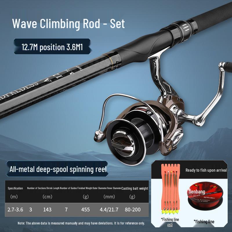 Wave Climbing Deep Sea Tuna & Giant Fish Cast Rod