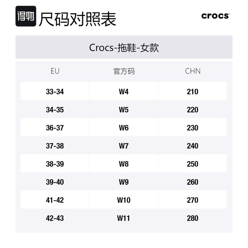 Crocs Brooklyn EVA Sneakers Flip 'Black' Women's