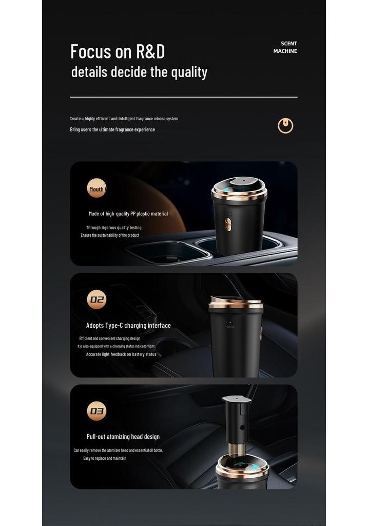 High-End Car & Home Smart Aroma Diffuser