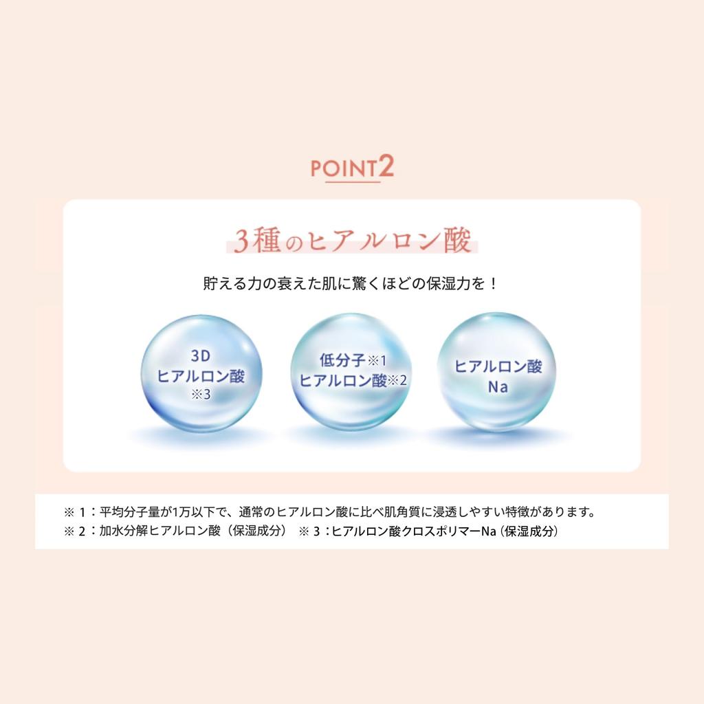 SASTIA PLUS Night Cream 30g (Night creamGlowing skinHyaluronic acidMoisturizingAdditive-free)