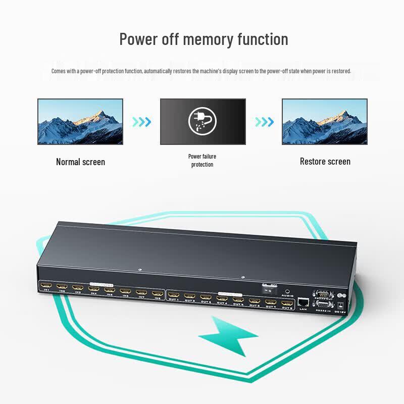 MT-viki HDMI Matrix Switchers & Processors