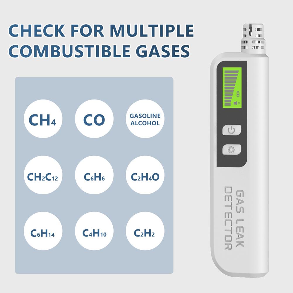 Natural Gas Detector with Audible & Visual Alarm Portable Gas Sniffer Combustible Gas Detector for Home and RV