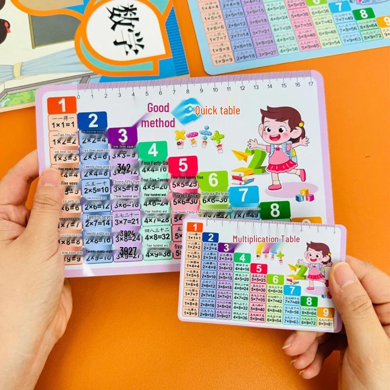 Pinyin & Multiplication Flashcards Wall Chart for Early Education, Essential Educational Toy for Children Aged 5-10 Years