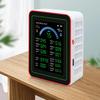18 In 1 Professional Air Quality Detector Sensors Detect CO2 PM2.5/PM10 HCHO TVOC Portable Air Quality Tester for Home & Office
