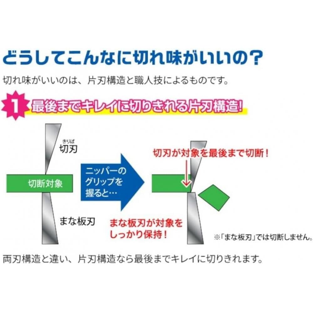 GodHand Ultimate Nipper 5.0 GH-SPN-120 Hobby Tool