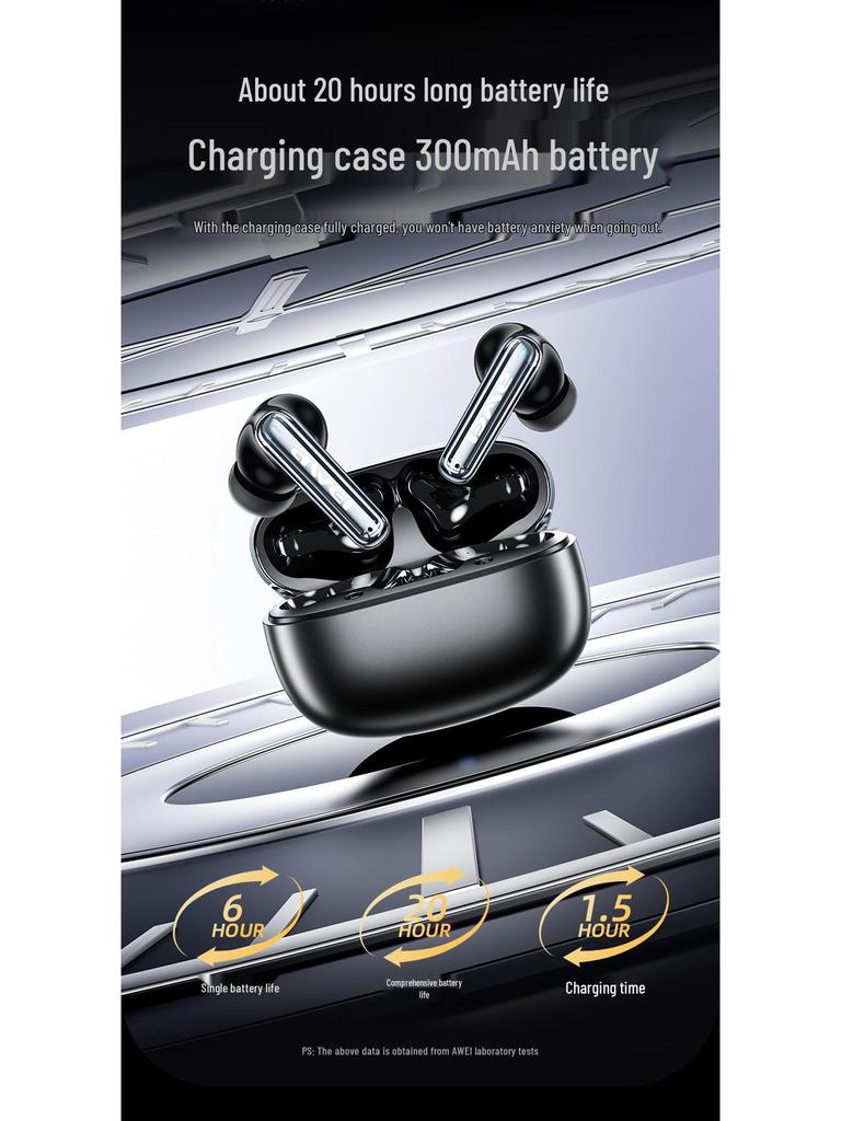 Verwenden Sie Wei Bluetooth-Kopfhörer: Langlebig, Kabellos, Geräuschunterdrückend mit Stereoklang und 6 Mikrofonen für Sport und Gaming.