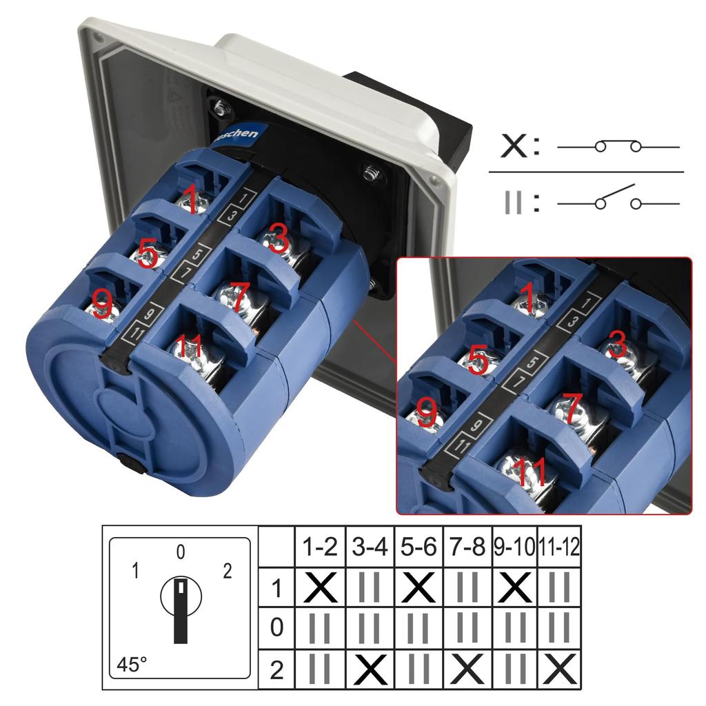 Heschen Universal Rotary Cam Selector Changeover 660V 3 Three Phase 12 with Master Switch Outer Box Switch, SZW26-63/D303.3D, 63A, ON-OFF-ON Position,