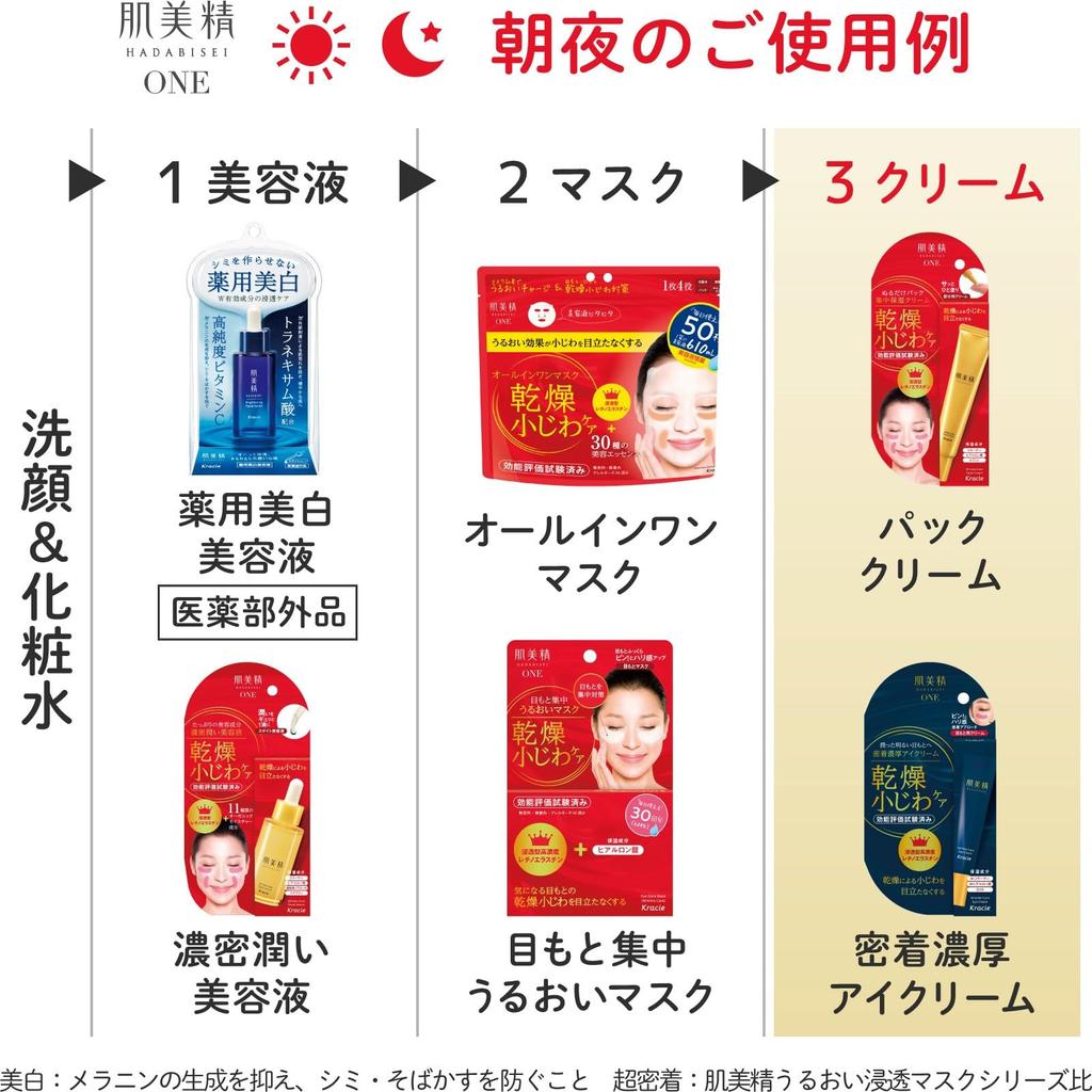 Hadabisei ONE Wrinkle Care Pack Cream 30g Dry Fine Wrinkles Eyes Mouth Skin Care (Eye Cream)