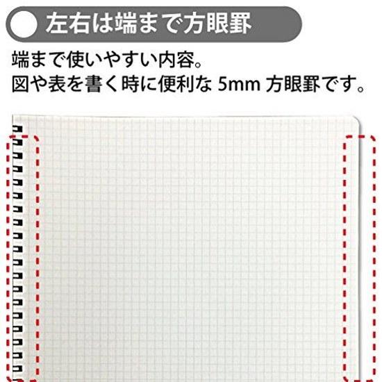 KOKUYO Campus Twin Ring Notebook Adult Graph Paper 40 Sheets S-T223S5-D