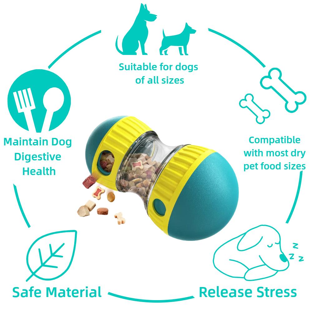 Interactive Dog Toy for Small Large Dogs Cats Treat Dispenser Leaking Food Slow Feeder Pets Ball Toys Training Labrador Supplies turchese