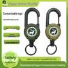 Camping & Wandern – Karabiner