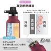 500ml Stainless Steel Water Cold Direct Airtight Easy to Cloth Bag Two Lids Stylish for Club High School Outdoor Unisex Bottle, Insulated, & Hot,
