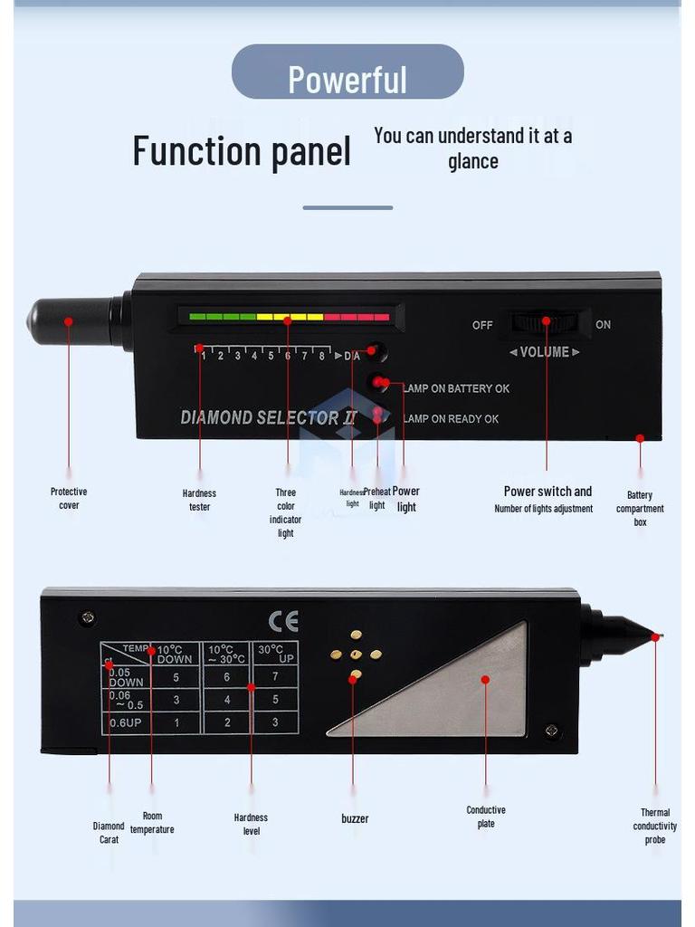 Professional Diamond and Gemstone Tester Pen: Second Generation Thermal Conductivity Meter for Authenticity Verification