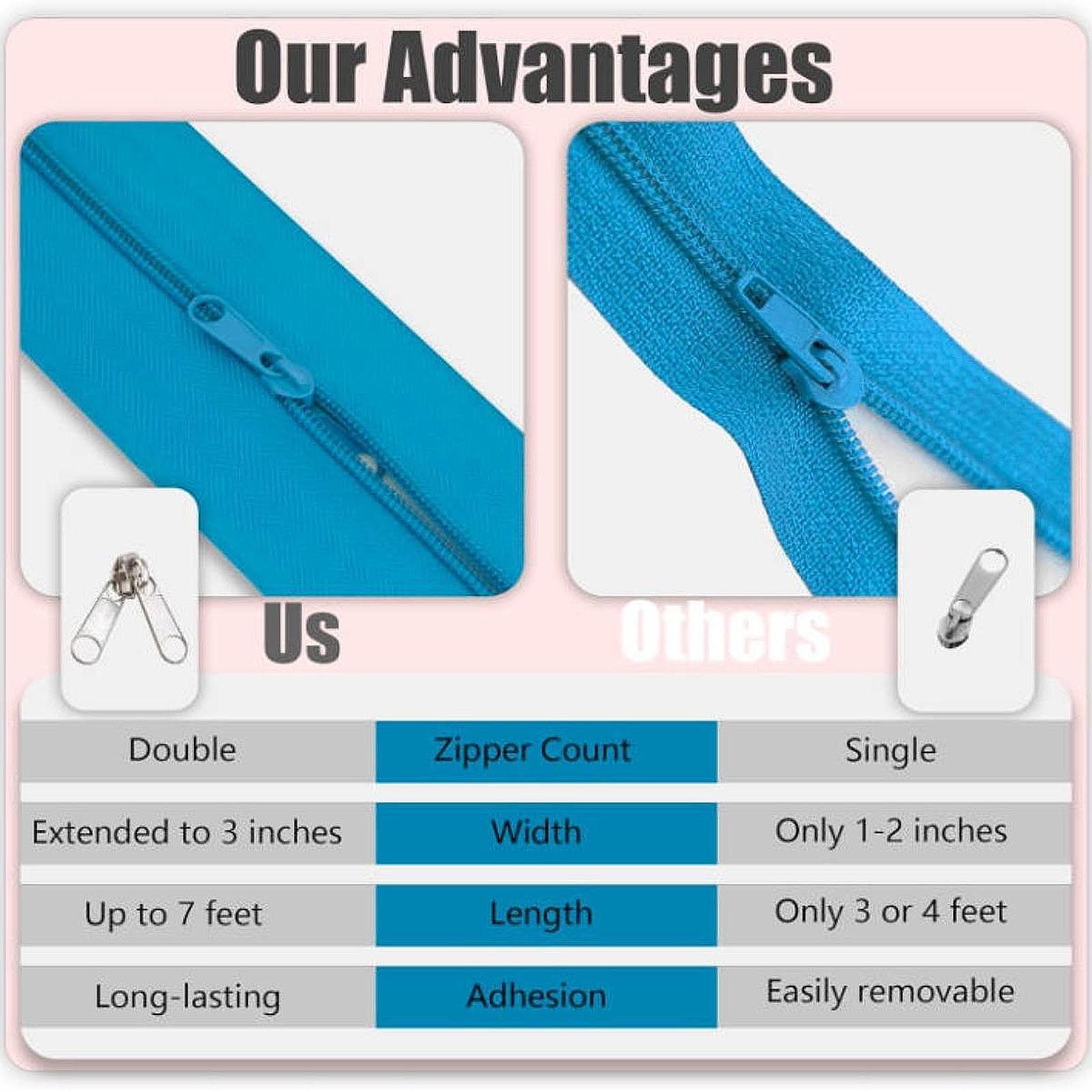 2 Roll Instant Door Zipper Replacement Self Adhesive for Screen Outdoor Tarp синий
