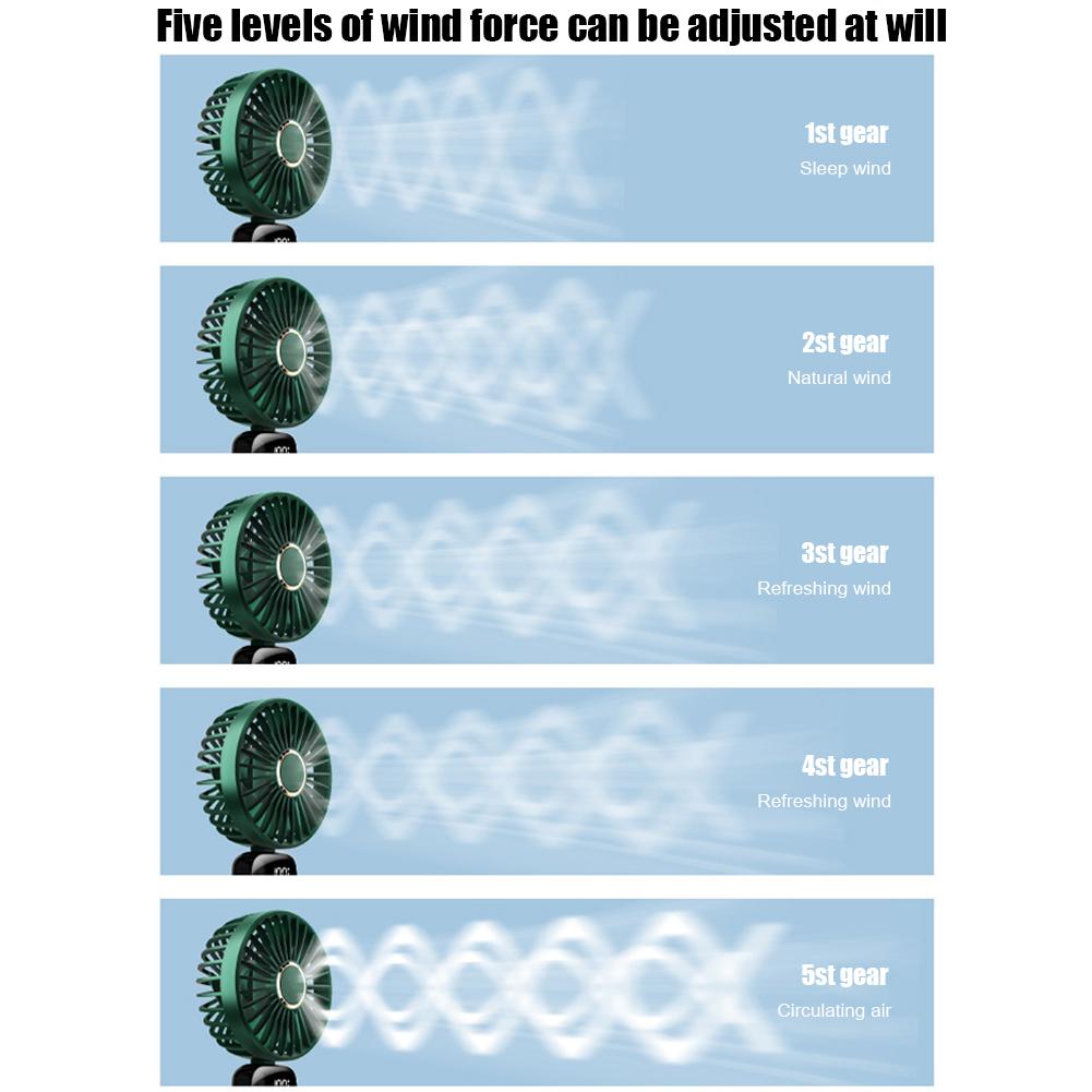 Ventilator portabil portabil cu mini putere USB, convenabil pentru biroul studenților, ventilatoare mici, ventilator, ventilator mic de buzunar, ventilator pliabil manual