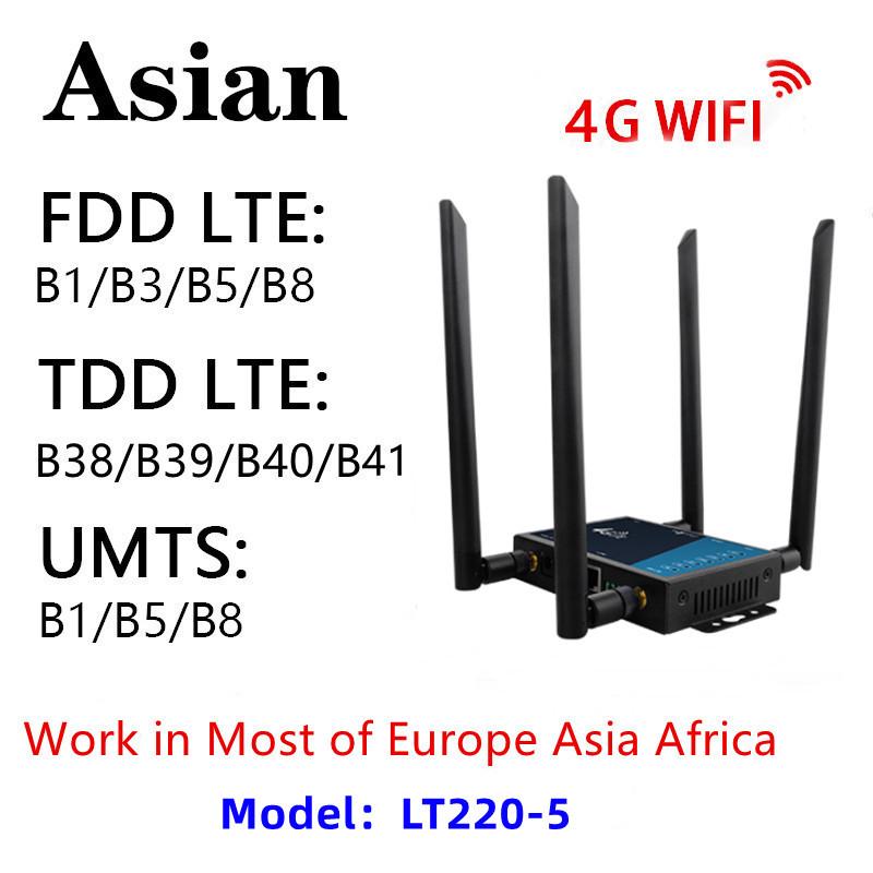 Cross-America 4G LTE Wireless Router: Eurasia Smart Full Network Access WiFi Router.