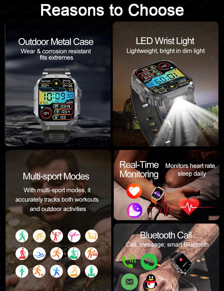 New 1.91 Outdoor Military Men Smart Watch Men Bluetooth Call Smartwatch Men For Android IOS IP68 Waterproof Ftiness Watches